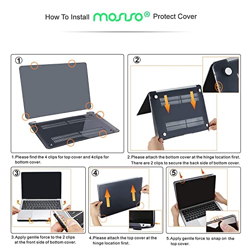 MOSISO Compatible with MacBook Air 13 inch Case M1 2021 2020 2019 2018 Release A2337 A2179 A1932 Touch ID, Plastic Hard Shell Cover&Keyboard Cover for MacBook Air 13.3 inch Case M1, Midnight Green - color: Midnight Green