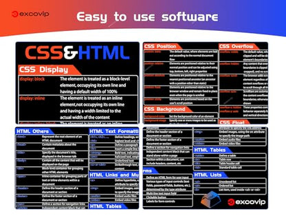 excovip CSS&HTML Commands Shortcuts Mouse Pad -80x30x0.2 cm Extended Large Cheat Sheet Mousepad PC Office Spreadsheet Keyboard Mouse Mat Non-Slip Stitched Edge 0485 - color: For CSS&HTML