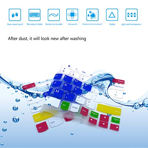 2Pcs Keyboard Cover for Lenovo ThinkPad X13 L13, X380 X390 X395 Yoga, X230S X240 X240S X250 X260 X270 X280 13.3" Laptop, Candyblue+Clear - color: Candyblue+Clear