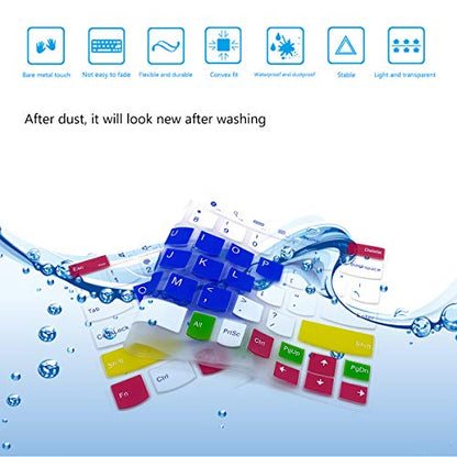 2Pcs Keyboard Cover for Lenovo ThinkPad X13 L13, X380 X390 X395 Yoga, X230S X240 X240S X250 X260 X270 X280 13.3" Laptop, Candyblue+Clear - color: Candyblue+Clear