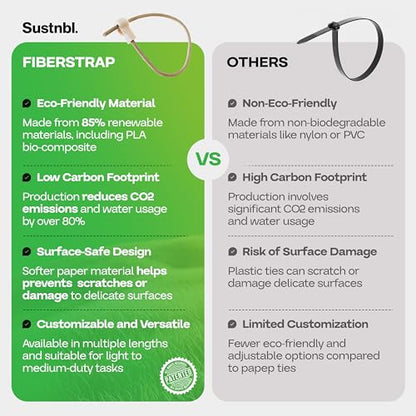 Fiber-Based Eco Zip Ties 16" (80 Pack) - 44 lbs Strong Eco-Friendly Tie Wraps - UV & Temperature Resistant FibreStrap for Agriculture, Manufacturing & Cable Management - Universal Use by IDL Packaging - size: 16", 80-Pack