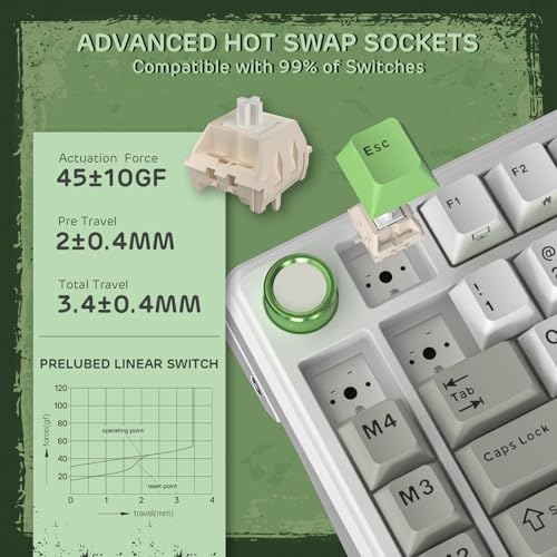RK ROYAL KLUDGE L75 Gasket Mount Mechanical Keyboard w/Knob/Macro Keys & Touchable Nameplate, Tri-Mode 75% TKL Wireless Keyboard BT/2.4G/USB-C, Hot Swappable, Pro Software, Massive 8000mAh Battery - color: Lemon Green, size: Linear Cream Switch