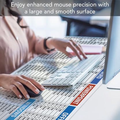 CounterArt Large Waterproof Desk Protector with Office Windows Function Cheat Sheet on White 32” x 16” Made in The USA Desk Mat Office Mat Large Mouse Pad - color: On White