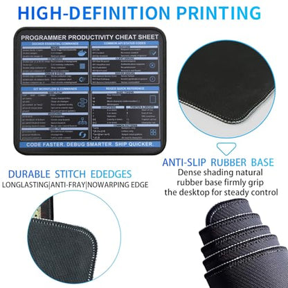 Programmer Cheat Sheet Mouse Pad, Git Docker Regex API Status Code Guide Desk Mat, Non-Slip Smooth Mousepad for Software Engineers Coders - color: Programmer & Coding