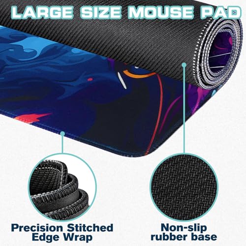 Mouse Pad Gaming - Desk Mat for Keyboard and Mouse - Cool Cat Head Large Mouse Pads for Desk, Gaming Mousepad with Non-Slip Base, Desks Pad (31.5" X 11.8") for Game, Office and Home - color: Cool Cat Head, size: 31.5L x 11.8W inches