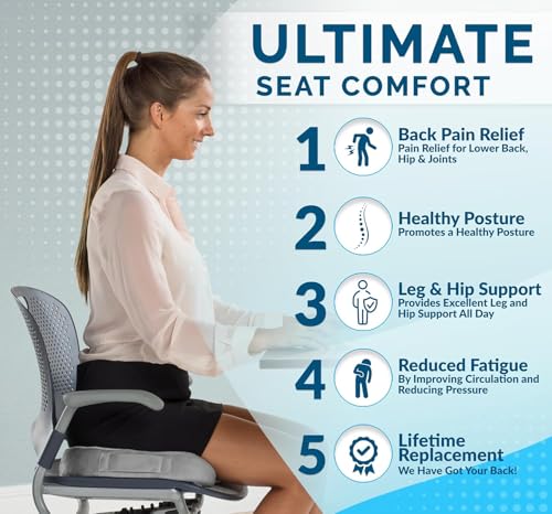 ComfiLife Premium Comfort Seat Cushion - Non-Slip Orthopedic 100% Memory Foam Coccyx Cushion for Tailbone Pain - Cushion for Office Chair Car Seat - Back Pain & Sciatica Relief (Gray) - color: Gray