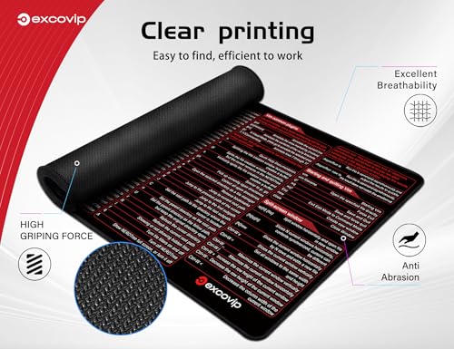 excovip Mouse Pad for Vim, 31.4x11.7x0.07 inch Extended Large Cheat Sheet Mousepad PC Office Spreadsheet Keyboard Shortcut Mouse Mat with Non-Slip Stitched Edge 0326 - color: For VIM