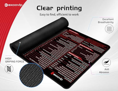 excovip Mouse Pad for Vim, 31.4x11.7x0.07 inch Extended Large Cheat Sheet Mousepad PC Office Spreadsheet Keyboard Shortcut Mouse Mat with Non-Slip Stitched Edge 0326 - color: For VIM