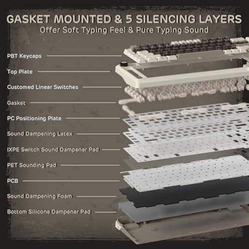 RK ROYAL KLUDGE L75 Gasket Mount Mechanical Keyboard w/Knob/Macro Keys & Touchable Nameplate, Tri-Mode 75% TKL Wireless Keyboard BT/2.4G/USB-C, Hot Swappable, Pro Software, Massive 8000mAh Battery - color: Mocha Gray, size: Tactile Beige Switch
