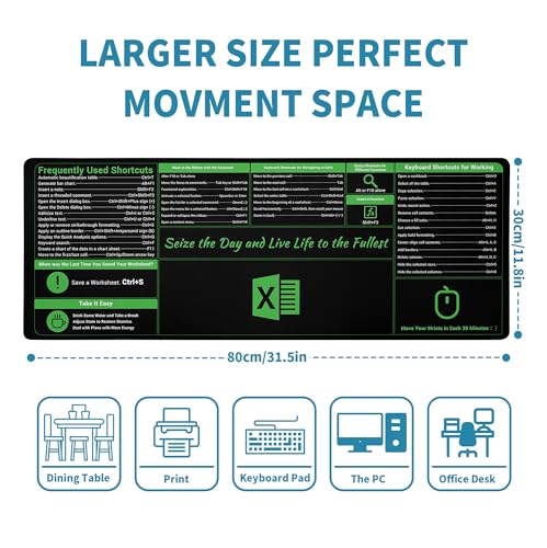 Excle Large Mouse Pad Desk Pad,Extended Mouse Pad Cute Mouse Pads for Desk Accessories,31.5 x 11.8In Long Computer Keyboard Mousepad Mouse Mat with 3mm Non-Slip Base and Stitched Edge - color: Excle