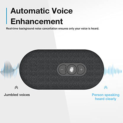 USB Speakerphone, Conference Computer Speakers with Microphone for Home Office Calls, 360 Degree Enhanced Voice Pickup, Noise Reduction, Echo Cancellation, Compatible with Zoom, Teams, Skype