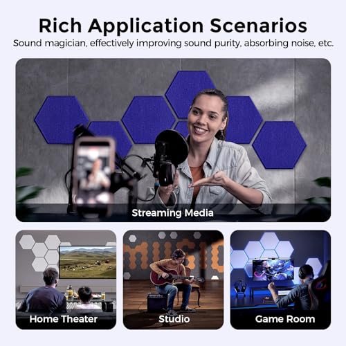 Self-Adhesive Acoustic Panels [390 lbs/yd³ Ultra-High Density], 2nd Generation Sound Absorbing Panel, Professional Level Sound Panel, Polyester Soundproof Foam [Medium Hexagon, Klein Blue] - color: Klein Blue, size: Medium Hexagon (12''x10''x0.4'')