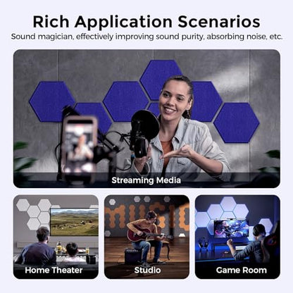 Self-Adhesive Acoustic Panels [390 lbs/yd³ Ultra-High Density], 2nd Generation Sound Absorbing Panel, Professional Level Sound Panel, Polyester Soundproof Foam [Medium Hexagon, Klein Blue] - color: Klein Blue, size: Medium Hexagon (12''x10''x0.4'')