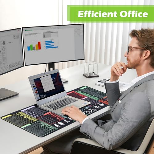 Excel/Word/Power Point/Windows Mouse Pad Set,Non-Slip&Waterproof,Extended Large XL Cheat Sheet Gaming Mousepads for Desk,Stitched Edge Rubber Sole for Home Office(31.5"X 11.8")