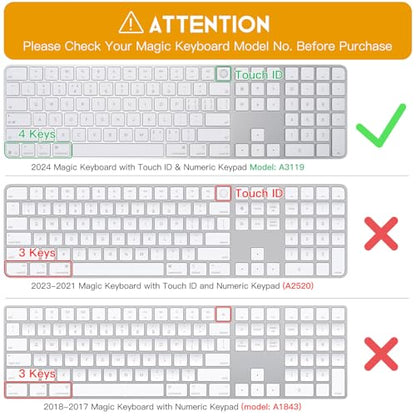 CaseBuy Keyboard Cover for 2024 Apple Magic Keyboard with Touch ID & Numeric Keypad Model A3119 Ultra Thin Clear TPU Protector iMac M4 Accessories