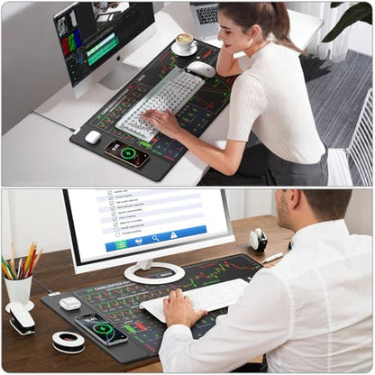 Wireless Charging Mouse Pad for Stock Market Invest Day Trader, 31.5"x15.8" Extra Large Trading Chart Patterns Cheat Sheet Desk Mat, Ultra-Smooth Surface, Non-Slip Base - color: Black-Stock Market-31.5"x15.8"(with Wall Charger)
