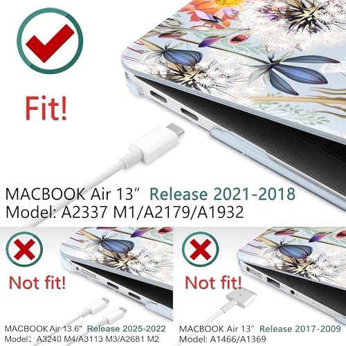 DONGKE for MacBook Air 13 Inch Case 2021-2018, Compatible with A2337 M1 A2179 A1932 Support Retina Display & Touch ID, Hard Shell Plastic Cover with Keyboard Skin - Dandelion - color: Dandelion