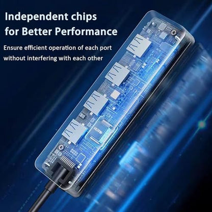 VIENON USB C Hub with 4 USB 3.0 Female Ports, USB C Splitter USB Extender for C Port Laptop, iMac Pro, MacBook, iPad Pro, Dell, Acer, HP, ASUS, Printer, Camera,Keyborad, Mouse etc-2ft - size: 2FT, style: USB-C Hub
