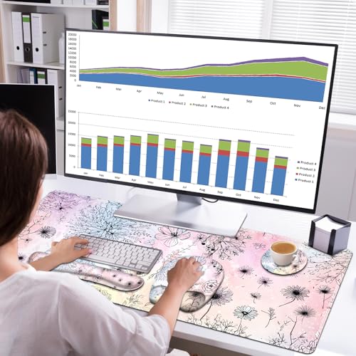 Large Mouse Pad, Keyboard Wrist Rest Set, Ergonomic Mouse Pad with Wrist Support, Desk Mat with Stitched Edges Extended Desk Pad Waterproof Desk Mat for Home Office Game I Dandelion & Sunflower - color: Dandelion & Sunflower