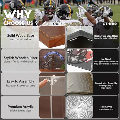 JupDec Football Helmet Display Case, Full Size Acrylic Baseball Motorcycle Helmet Showcase, UV Protection Souvenirs and Collectibles Box with Solid Wood Base & Riser, Ideal Gift for Sports Enthusiast - size: 1 Pack