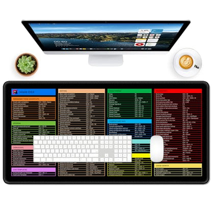 IDEA Cheat Sheet Desk Pad, Extended Large Gaming Mouse Pad, Big XXL Computer Keyboard Shortcuts Keys Mat for Desktop, Non-Slip Office PC Desk Mats for Keyboard and Laptop, 31.5 x 15.7in, Black