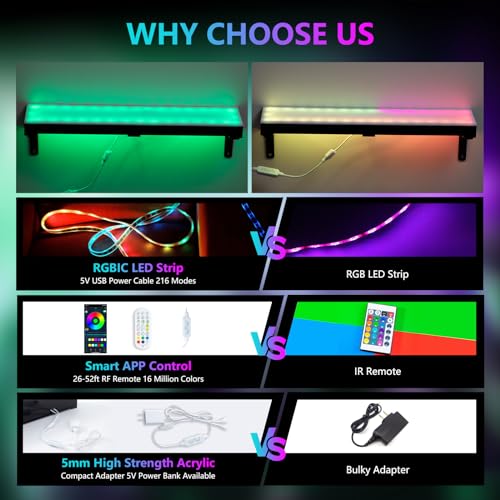 2 Pack Led Lighted Liquor Bottle Display Shelf, 20 Inch 1 Tier Wall Mounted Whiskey Rack, Bar Stand with RF Remote & App Control, Illuminated Acrylic Lighting Shelves for Home Bar, Party - size: 24"
