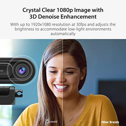 j5create 1080P Dual Mode Webcam and Document Camera with Auto & Manual Focus, Magnetic Privacy Cover for PC, Laptops | for Live Streaming, Video Calls, Online Meetings, Online Classes (JVU250)