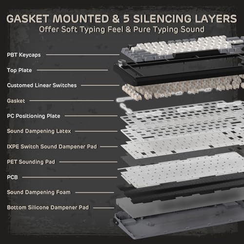 RK ROYAL KLUDGE L75 Gasket Mount Mechanical Keyboard w/Knob/Macro Keys & Touchable Nameplate, Tri-Mode 75% TKL Wireless Keyboard BT/2.4G/USB-C, Hot Swappable, Pro Software, Massive 8000mAh Battery - color: Knight Black, size: Tactile Beige Switch