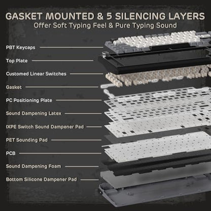 RK ROYAL KLUDGE L75 Gasket Mount Mechanical Keyboard w/Knob/Macro Keys & Touchable Nameplate, Tri-Mode 75% TKL Wireless Keyboard BT/2.4G/USB-C, Hot Swappable, Pro Software, Massive 8000mAh Battery - color: Knight Black, size: Tactile Beige Switch