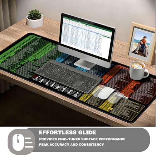 Mouse Pad for Excel/Word/PowerPoint/Windows Shortcuts, Excel Cheat Sheet Desk Pad PC Desk mat, 31.5"x11.8" Large XL Mouse Pad, Office Desk Accessories for Desk Mat for Office, Gaming - size: 31.5L x 11.8W inches