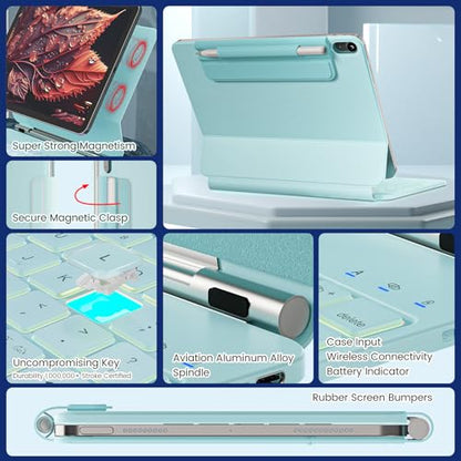 RAYMCRAFT for iPad 11th(A16, 2025)/10th Generation Case with Keyboard, Magic Keyboard 2022, Springy Backlit Keys, Stain-Resistant Surface, Multi-Touch Trackpad, Light Blue - color: Light Blue