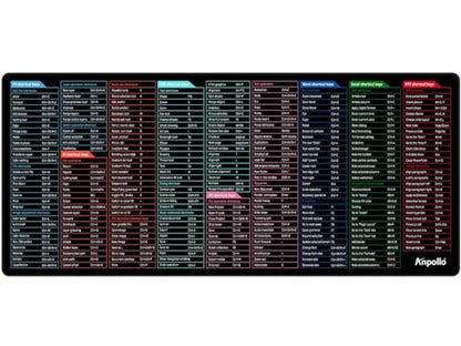 Large Excel Shortcut Mouse Pad, Extended Office Mousepad with Stitched Edges, Non-Slip Base Keyboard Mat for Desk, Gaming Mouse Pads for Office and Home, 35.4x15.7inches, Back to School - color: Multi