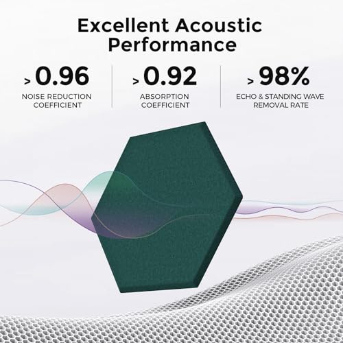 Self-Adhesive Acoustic Panels [390 lbs/yd³ Ultra-High Density], 2nd Generation Sound Absorbing Panel, Professional Level Sound Panel, Polyester Soundproof Foam [Medium Hexagon, Dark Green] - color: Dark Green, size: Medium Hexagon (12''x10''x0.4'')