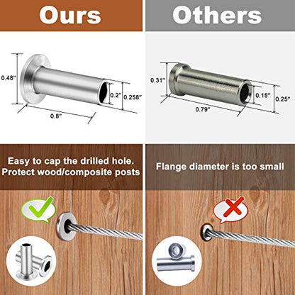 BLIKA 120 Pack Stainless Steel Protector Sleeves for 1/8" 5/32" or 3/16" Deck Cable Railing, for Wood/Composite Posts, T316 Marine Grade