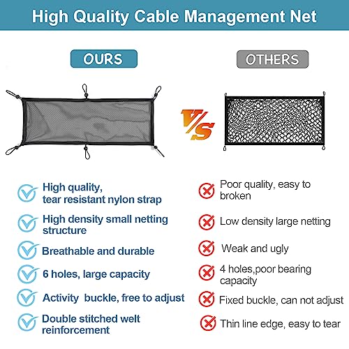 Cable Management Mesh Under Desk Kit, Privacy Net, 36PCS Table Flexible Wire Organizer, Extra Large Capacity Kit Desk, 27 x 10 Inches - size: 6 holes