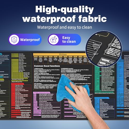 Waterproof Desk mat—Excel Cheat Sheet Desk pad—Contains 7 Common Office Software Shortcuts Such as Excel, Word, Chat GPT,etc—Large XL Gaming Mousepad|Office Keyboard pad|Excel Shortcuts Computer mat