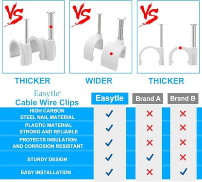 Cable Clips 10mm Nail in Cable Holder Clip 100 Pcs Wire Clips Speaker Tacks for Cords Coax Clamps Ethernet Cord Tacks RG6 RG59 CAT6 RJ45 Wall Wire Organizer - size: 100 Pcs