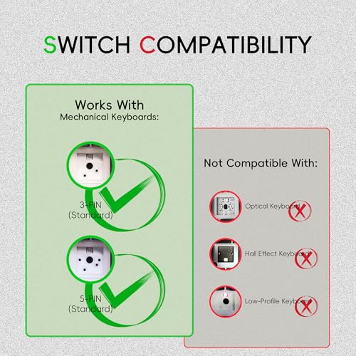 ZhouWang Jasmine Green Switch,3 Pin Replacement Pre-Lubricated Dustproof Clicky Keyboards Switch,Suitable clickers for 3D Prints and MX Mechanical Keyboard（36Pcs） - color: Jasmine(Clicky), size: 36Pcs