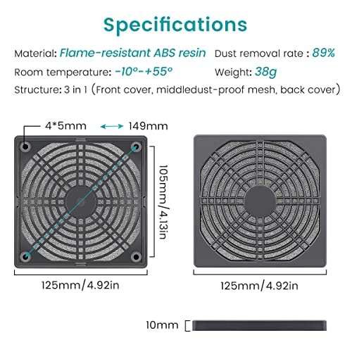 Wathai 2 Pack 120mm PC Fan Dust Filter Cover Computer Mess - style: 120mm Plastic