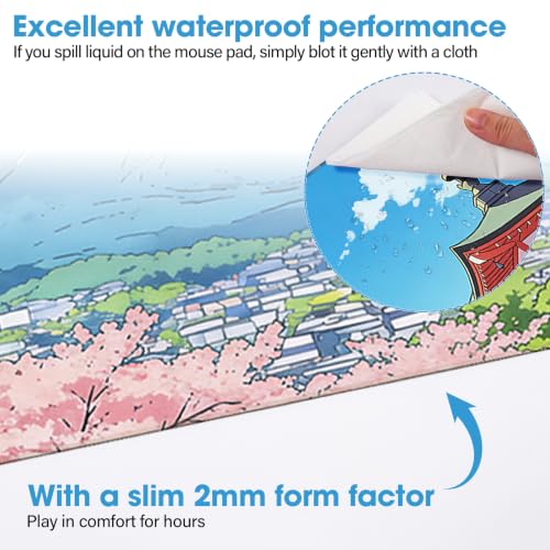 Waterproof Desk Mat 31.5x15.7 Inch - Extra Large Mouse Pad Covers Full Desk, Non Slip Rubber Backing, Easy to Clean, Building - color: Building, size: 31.5" x 15.7"