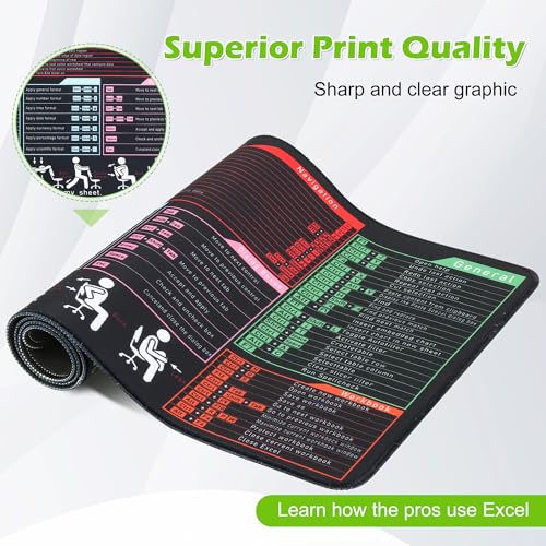 Excel/Word/Power Point/Windows Mouse Pad Set,Non-Slip&Waterproof,Extended Large XL Cheat Sheet Gaming Mousepads for Desk,Stitched Edge Rubber Sole for Home Office(31.5"X 11.8")