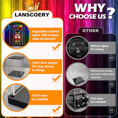 LANSCOERY Acrylic Display Case 5.9x5.9x11.8 in, 10mm Base, RGB Ring Light, 3mm Clear Panels, Front Door for Action Figures and Models - size: 5.9x5.9x11.8inch; 15x15x30cm