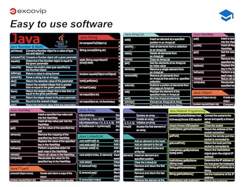 excovip Java Commands Shortcuts Mouse Pad -80x30x0.2 cm Extended Large Cheat Sheet Mousepad PC Office Spreadsheet Keyboard Mouse Mat Non-Slip Stitched Edge 0302 - color: For JAVA
