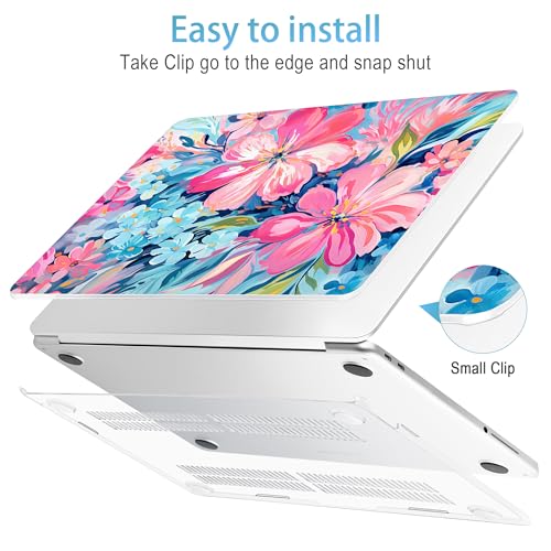 Mektron Case for 2026 MacBook Neo 13-inch A18 Pro chip A3404 Laptop Cover with 13-inch (Diagonal) Liquid Retina Display+ Keyboard Cover+ Screen Protector, Hand-Painted Flowers - color: Hand-Painted Flowers