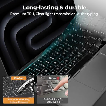 EooCoo Premium Keyboard Cover Skin Protector, Laptop Accessories Compatible with 2026 2025 2024 2023 2022 2021 M5-M1 Pro/Max MacBook Pro 14/16, M5-M2 MacBook Air 13/15, 2026 MacBook Neo 13, Clear - color: Clear