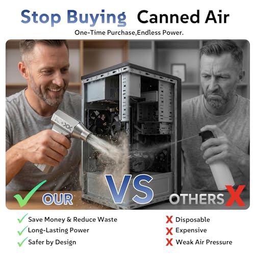 Compressed Air Duster, 120000RPM Cordless Electric Air Duster with LED Light, 4-Speed Rechargeable Air Blower with 4 Nozzles & 2 Brushes for Keyboard, PC, Car, Home and Tight-Space Cleaning