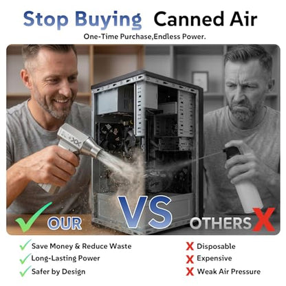 Compressed Air Duster, 120000RPM Cordless Electric Air Duster with LED Light, 4-Speed Rechargeable Air Blower with 4 Nozzles & 2 Brushes for Keyboard, PC, Car, Home and Tight-Space Cleaning
