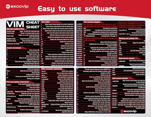 excovip Mouse Pad for Vim, 31.4x11.7x0.07 inch Extended Large Cheat Sheet Mousepad PC Office Spreadsheet Keyboard Shortcut Mouse Mat with Non-Slip Stitched Edge 0326 - color: For VIM