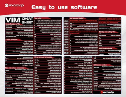 excovip Mouse Pad for Vim, 31.4x11.7x0.07 inch Extended Large Cheat Sheet Mousepad PC Office Spreadsheet Keyboard Shortcut Mouse Mat with Non-Slip Stitched Edge 0326 - color: For VIM