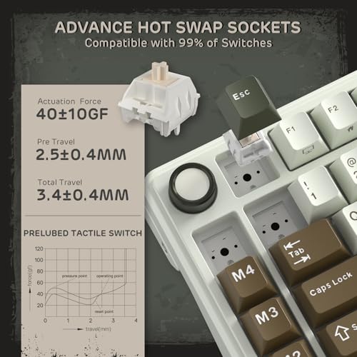 RK ROYAL KLUDGE L75 Gasket Mount Mechanical Keyboard w/Knob/Macro Keys & Touchable Nameplate, Tri-Mode 75% TKL Wireless Keyboard BT/2.4G/USB-C, Hot Swappable, Pro Software, Massive 8000mAh Battery - color: Palm Green, size: Tactile Beige Switch